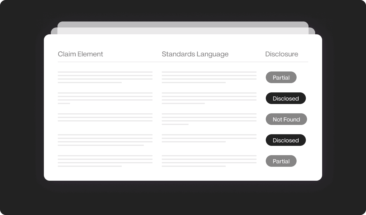 Structured Outputs